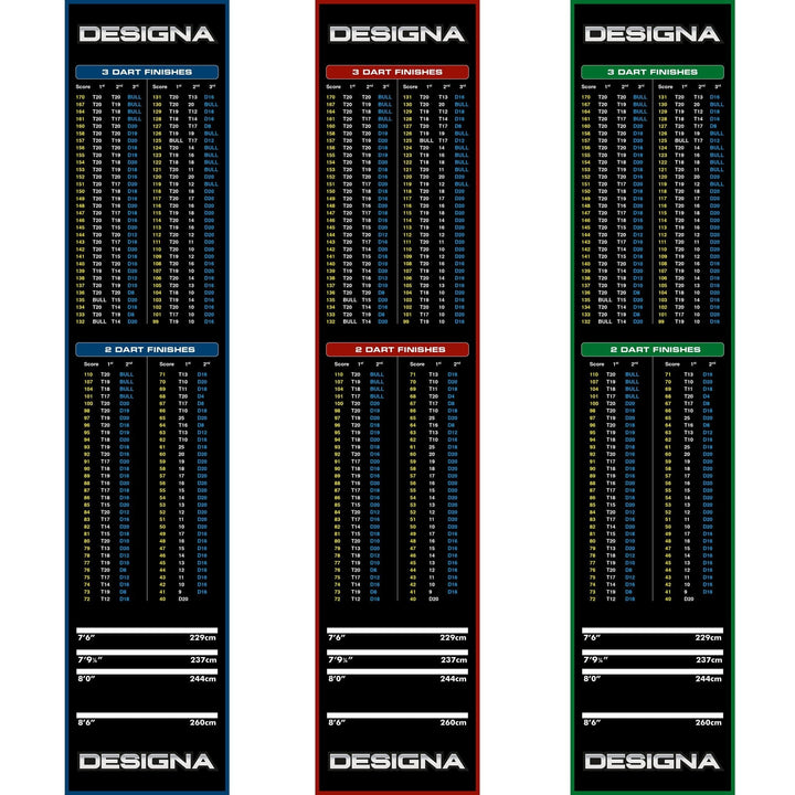 Designa Checkouts Carpet Mat - Non Slip Back - 290cm X 60cm