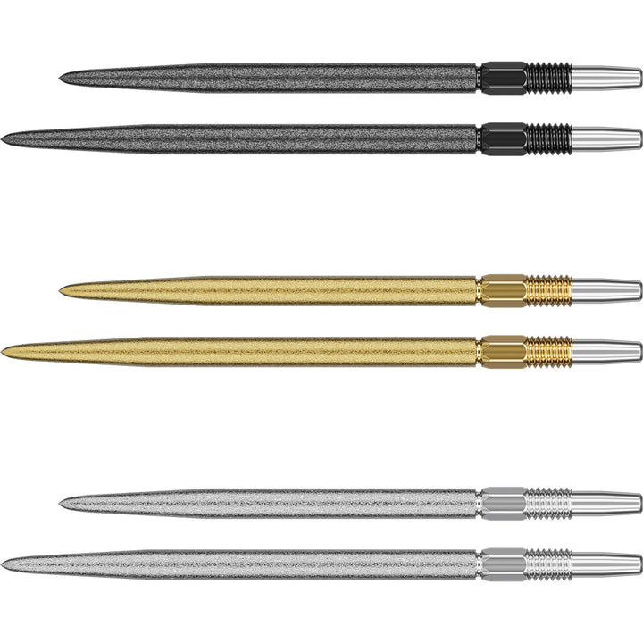 Swiss SLK Points by Target